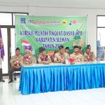 Pengumuman Hasil Seleksi PPLP Kabupaten Sleman tahun 2025