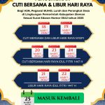 Apel Rutin Hari Senin dan Penyampaian SK KGB